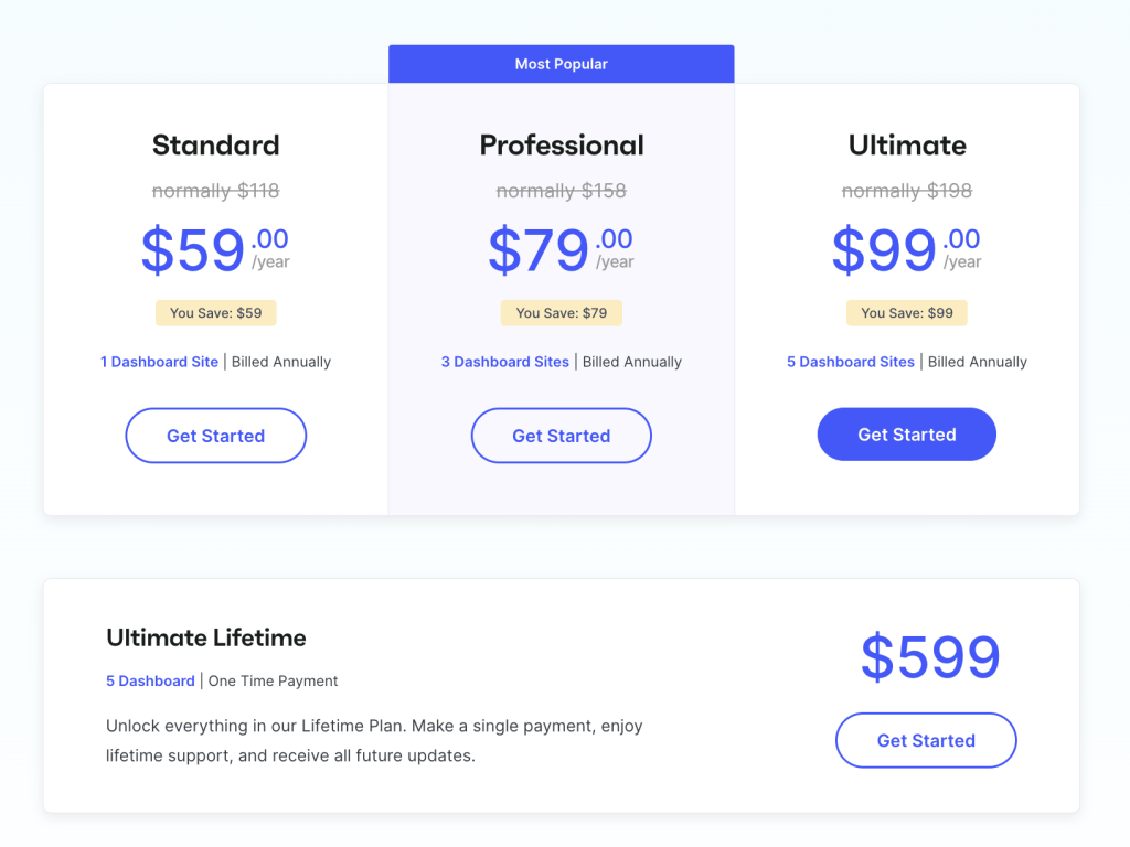 Sure Feedback Pricing Discount 1024x768