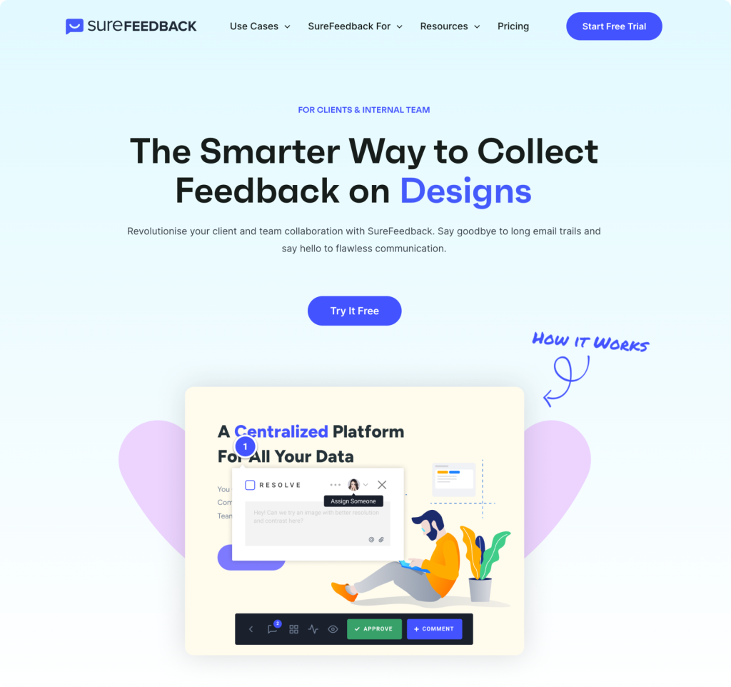 Sf Banner Blog Img 1024x962